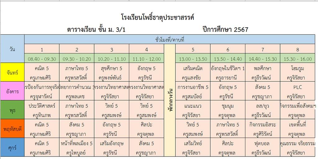 3/1