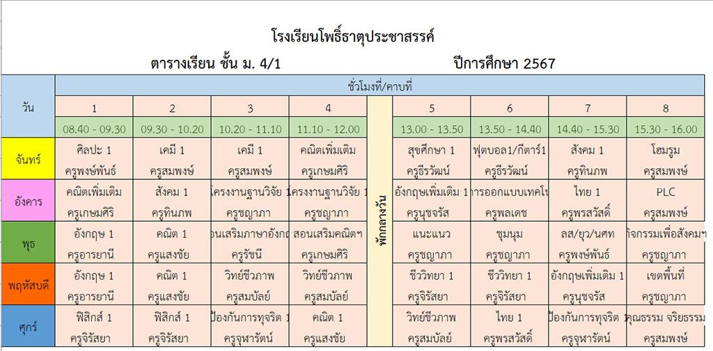 4/1