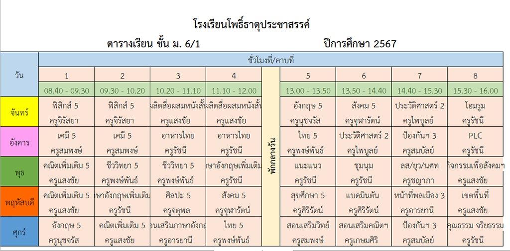 6/1