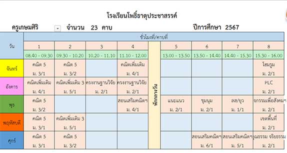 kasemsiri